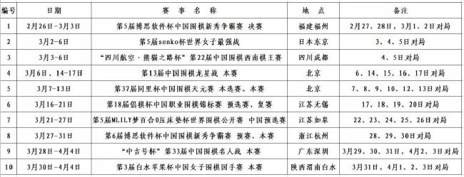 维奥拉·戴维斯在领奖时介绍了这部电影，称这是一部充满爱、勇气、挑战和精彩的电影，电影或将冲击奥斯卡